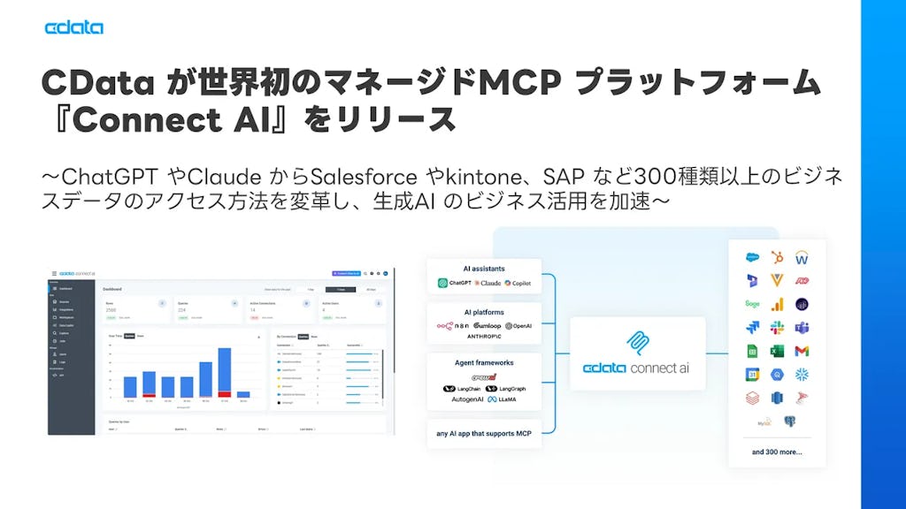 CDataが『Connect AI』をリリース、ChatGPTが社内データにアクセス可能に