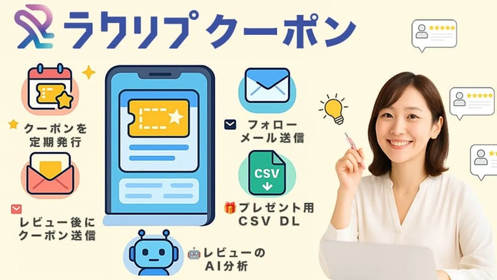 ã©ã¯ããECåºèã®ã¬ãã¥ãŒå¯Ÿå¿ãAIã§å®å
šèªååãæ5,000åãã䜿ãããã©ã¯ãªãã¯ãŒãã³ãæäŸéå§