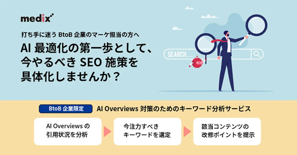 メディックス、BtoB向け「AI Overviews対策のためのキーワード分析サービス」をリリース