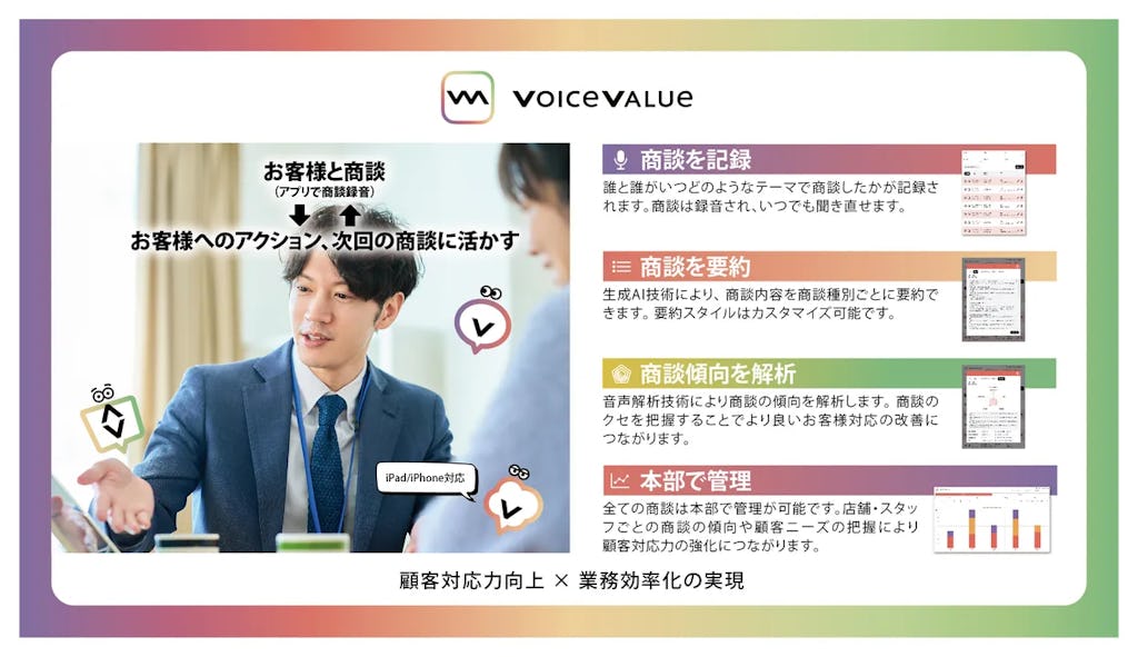 商談のAI解析で営業力を底上げ、博報堂SYNVOICEが「voice value」を提供開始