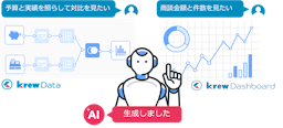 krewシリーズにAI機能β版が登場、会話感覚でkintoneのデータ加工やグラフ生成が可能に