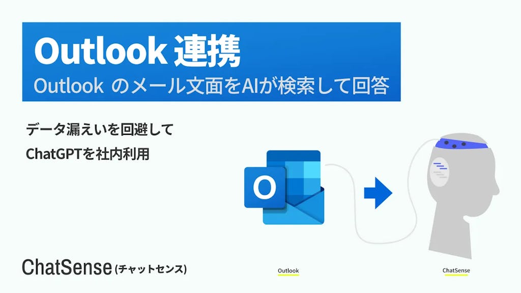企業向け生成AI「ChatSense」、Outlook連携機能を正式リリース