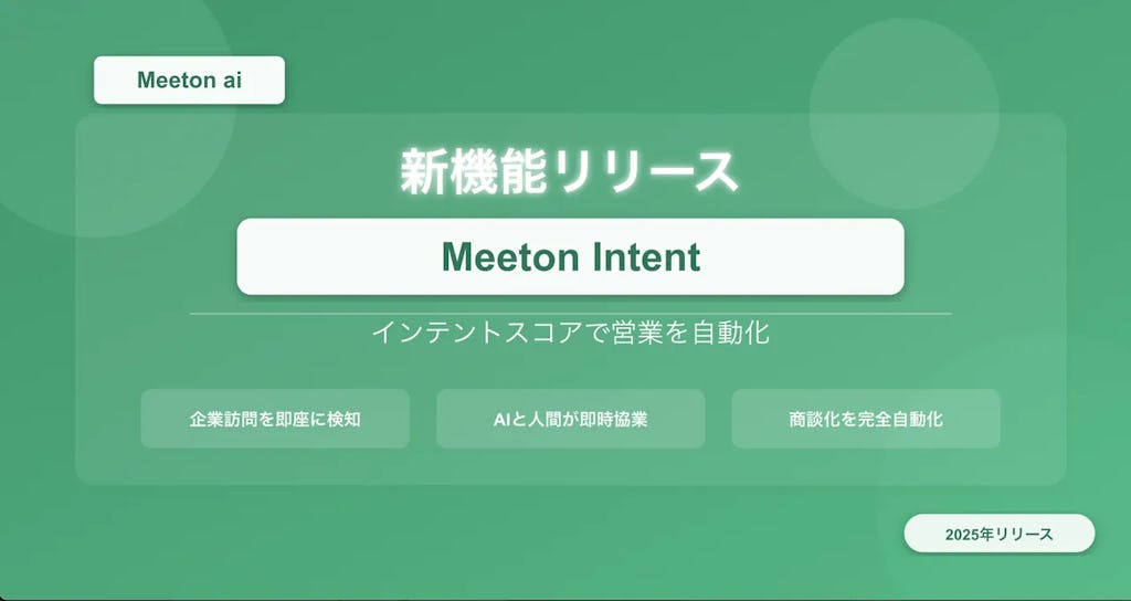 AIがサイト訪問企業の「熱量」をスコア化、DynaMeetが新機能「Meeton Intent」を提供開始