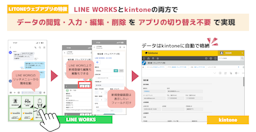 LINE感覚で業務アプリを開発。「LITONEウェブアプリ for LINE WORKS」作成ツールが一般公開