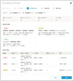 システム開発支援AI「レクシン AI」が大型更新、構造可視化やAIチャット機能を追加