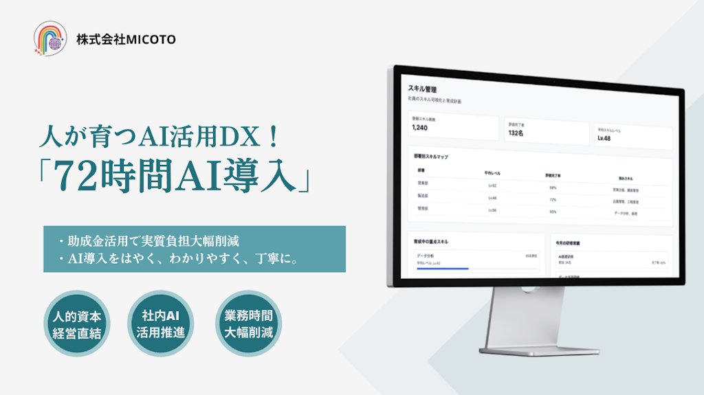 MICOTO、「72時間AI導入」を提供開始。最短3日でAIを現場実装
