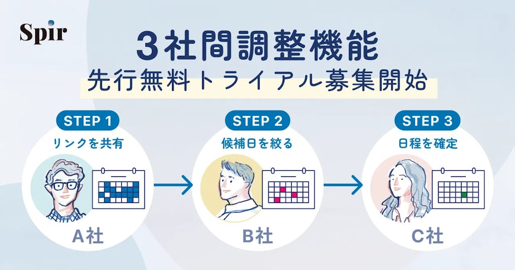 日程調整ツールSpir、複雑な「3社間調整」を効率化する新機能のトライアルを開始