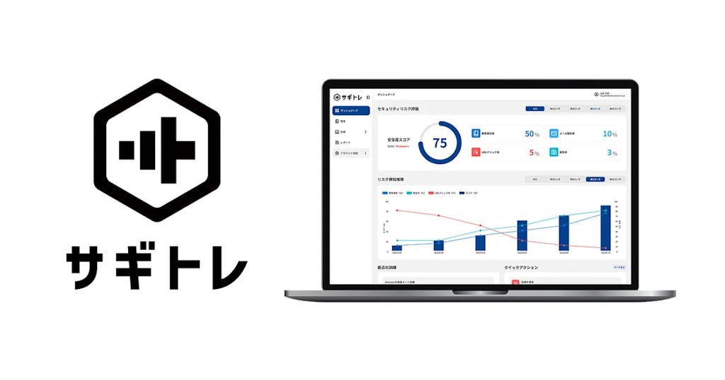 AIãè©æ¬ºã¡ãŒã«èšç·Žãèªåæé©åãæ³äººåããµãŒãã¹ããµã®ãã¬ããç»å Ž