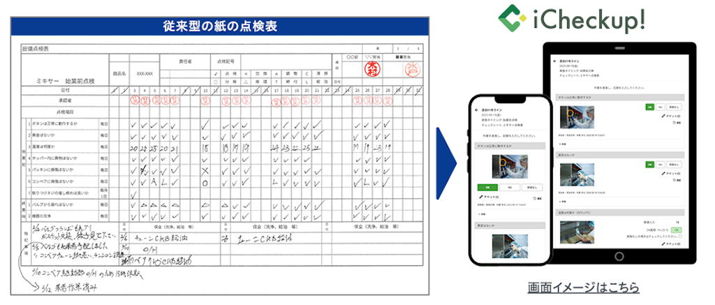 製造業の「点検漏れ・形骸化」を解決へ。スタディストが「iCheckup!」を提供開始