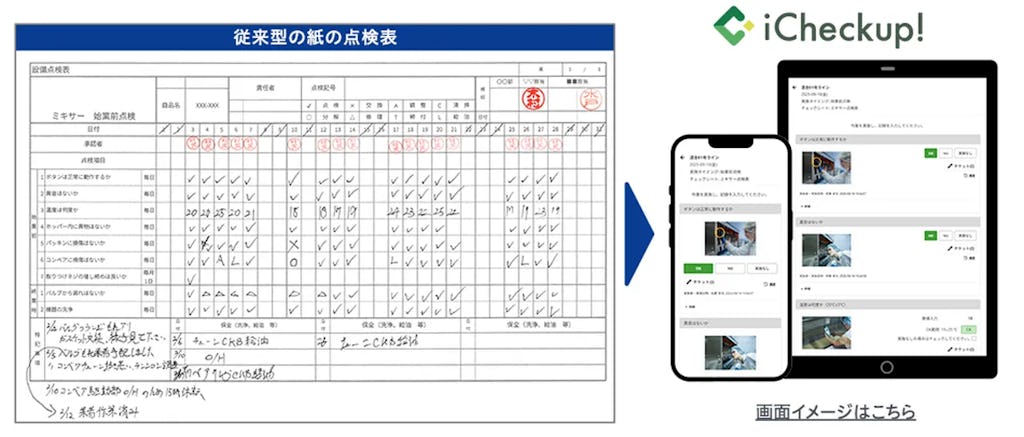 製造業の「点検漏れ・形骸化」を解決へ。スタディストが「iCheckup!」を提供開始