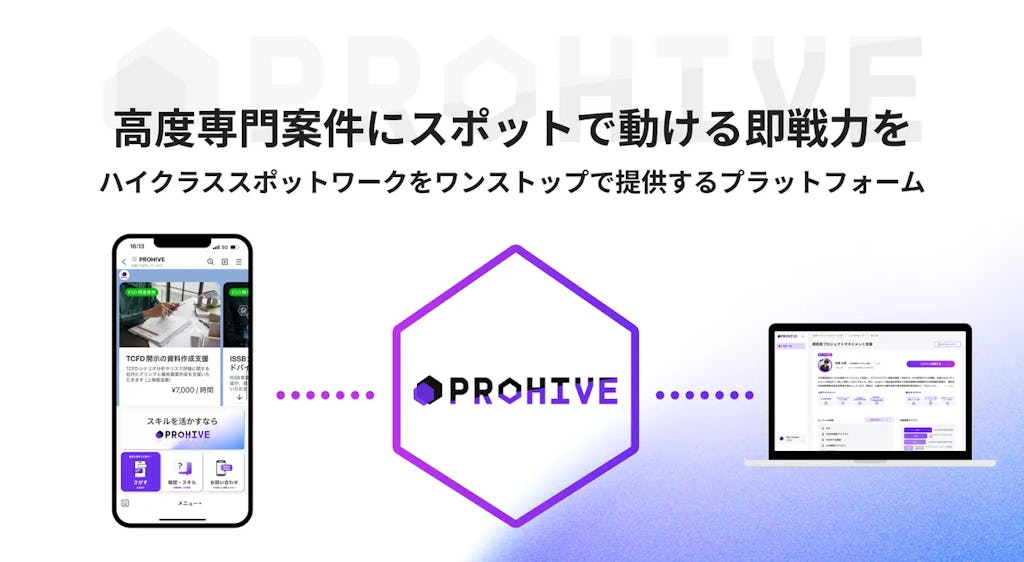 即戦力×専門性で人材課題に挑む、ハイクラス人材紹介「PROHIVE」始動