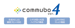 生成AI×シナリオ型のハイブリッド音声応対『commubo ver.4』発表