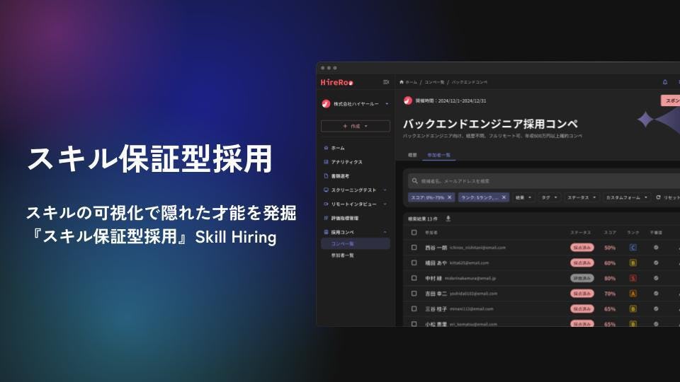 スキルミスマッチは1年以内なら全額返金。「Skill Hiring」が正式リリース