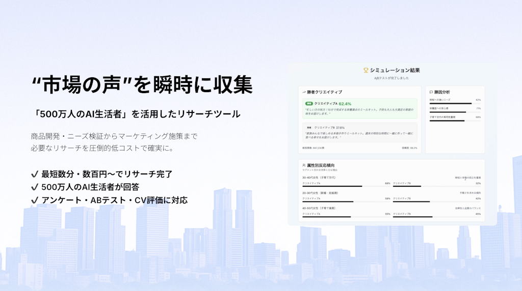 500万人のAIに5分でリサーチ、Chaiが新ツール「InsightHub」提供開始