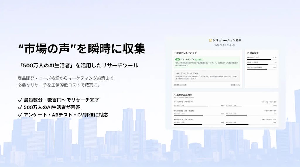 500äøäŗŗć®AIć«5åć§ćŖćµć¼ććChaićę°ćć¼ć«ćInsightHubćęä¾éå§