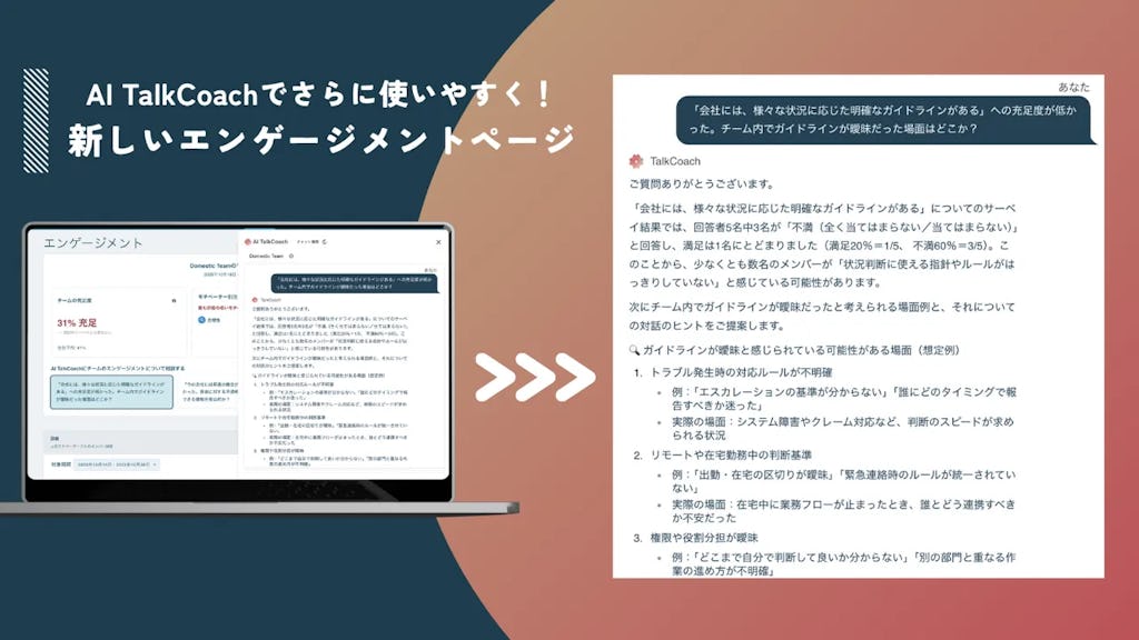 AIが1on1の話題まで提案。Attuned、エンゲージメント・ダッシュボードを刷新