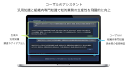 熟練者の「暗黙知」をAIで継承、ヴェルトが「コーザルAIアシスタント」を発表