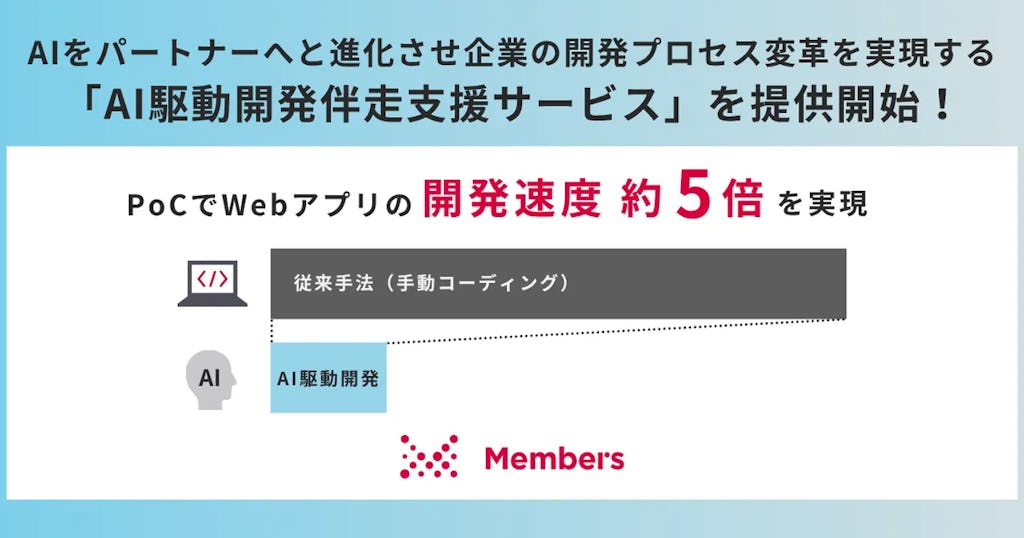 開発速度5倍を実現、メンバーズが「AI駆動開発伴走支援サービス」提供へ