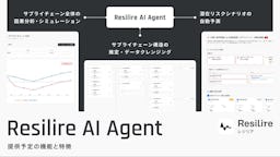 サプライチェーン寸断にAIで備える。「Resilire AI Agent」がリスク対応シナリオを自動立案
