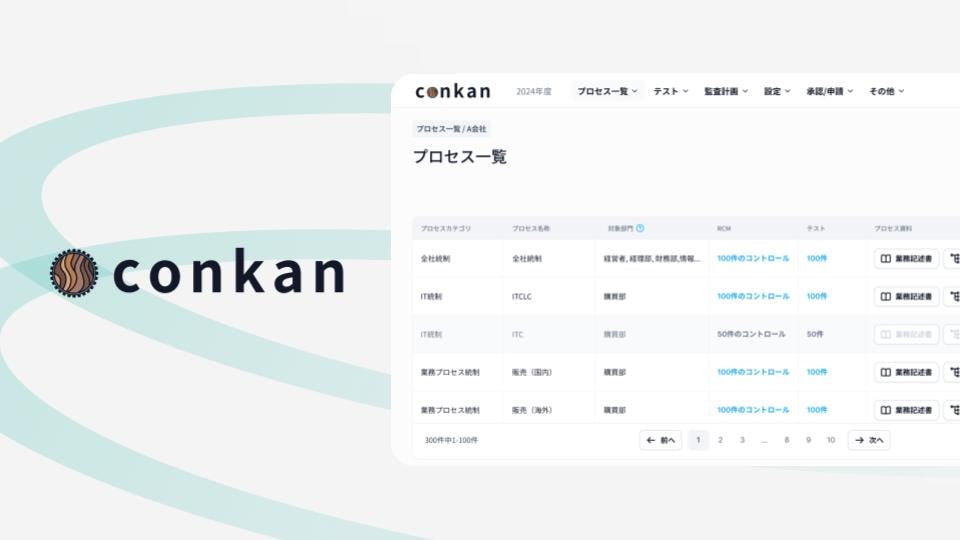 煩雑なJ-SOX対応をDX、内部統制管理クラウド『conkan』が登場