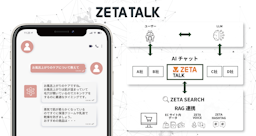ZETA、EC向けAIチャット「ZETA TALK」提供開始。検索エンジンとの連携で購買体験を高度化