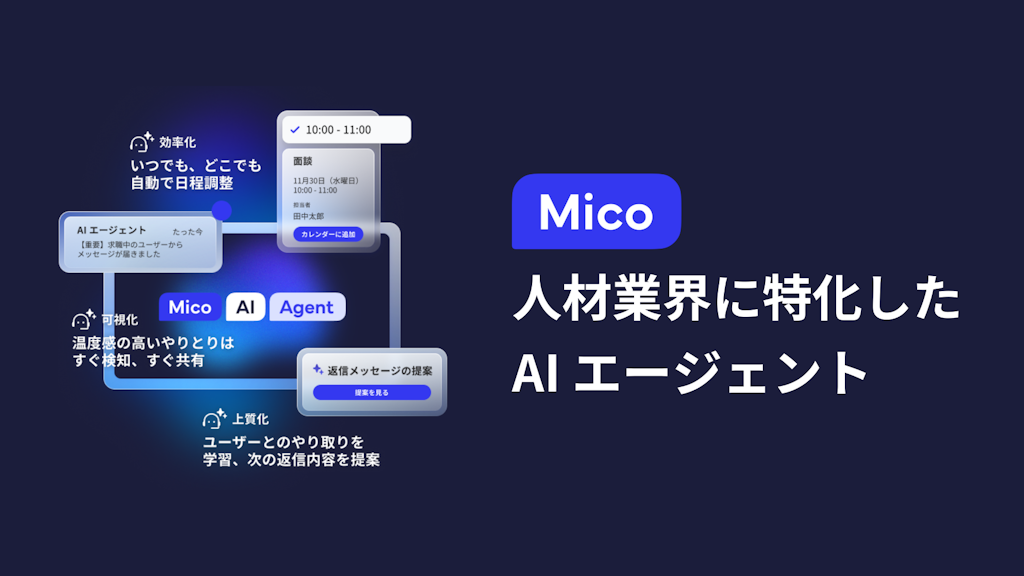 人材業界の採用力をAIで強化、「Mico AI エージェント」が提供開始