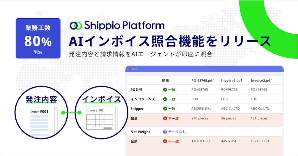 Shippio、貿易業務の請求書チェックをAIが代行する「AIインボイス照合」を提供開始
