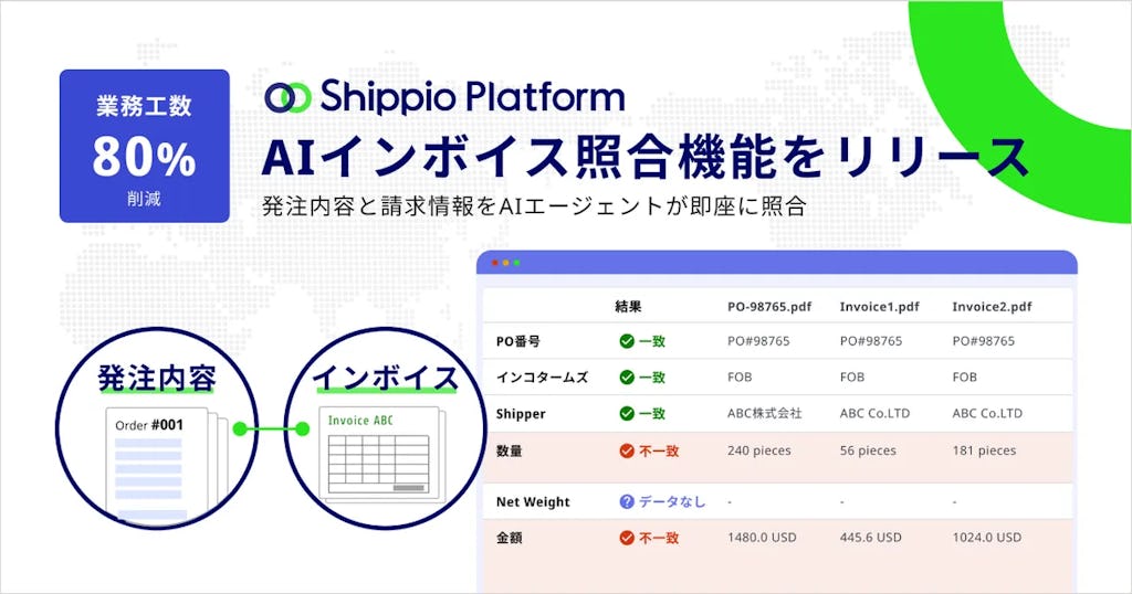 Shippio、貿易業務の請求書チェックをAIが代行する「AIインボイス照合」を提供開始