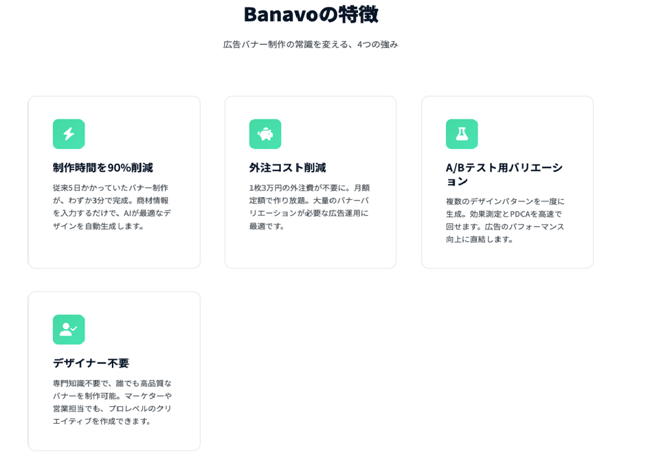 広告バナー制作が1枚196円に。AI自動生成ツール「Banavo」β版提供開始