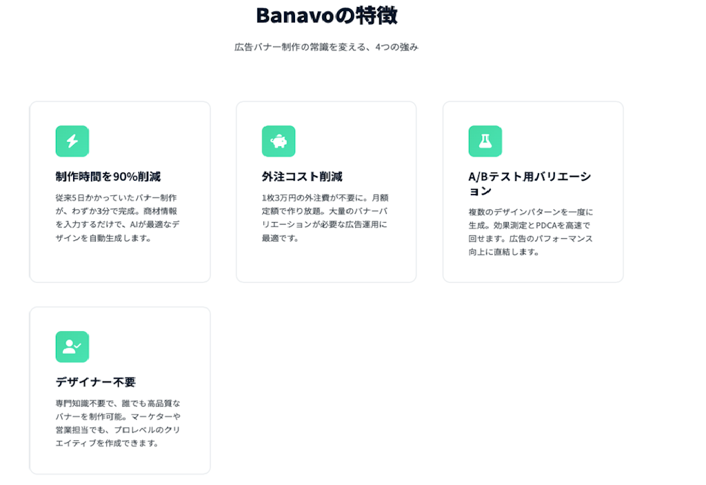 広告バナー制作が1枚196円に。AI自動生成ツール「Banavo」β版提供開始