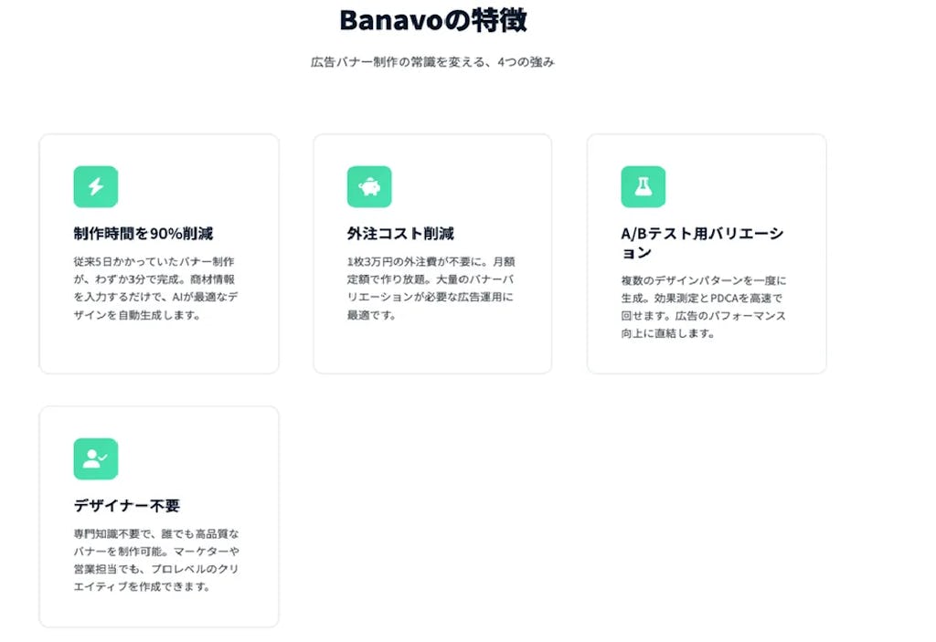 広告バナー制作が1枚196円に。AI自動生成ツール「Banavo」β版提供開始