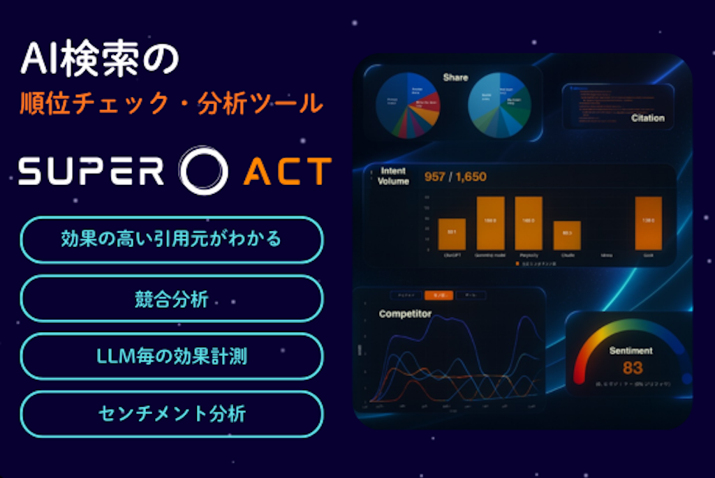 SEOの次はAI評価？主要LLMを横断分析する「SUPER ACT」登場