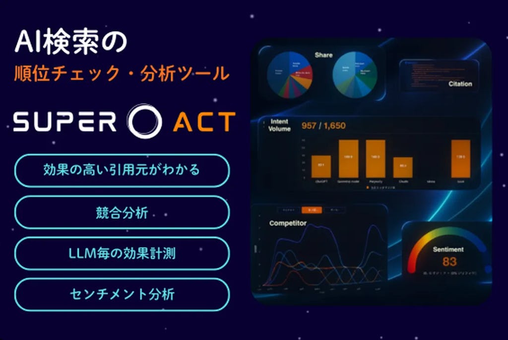 SEOの次はAI評価？主要LLMを横断分析する「SUPER ACT」登場