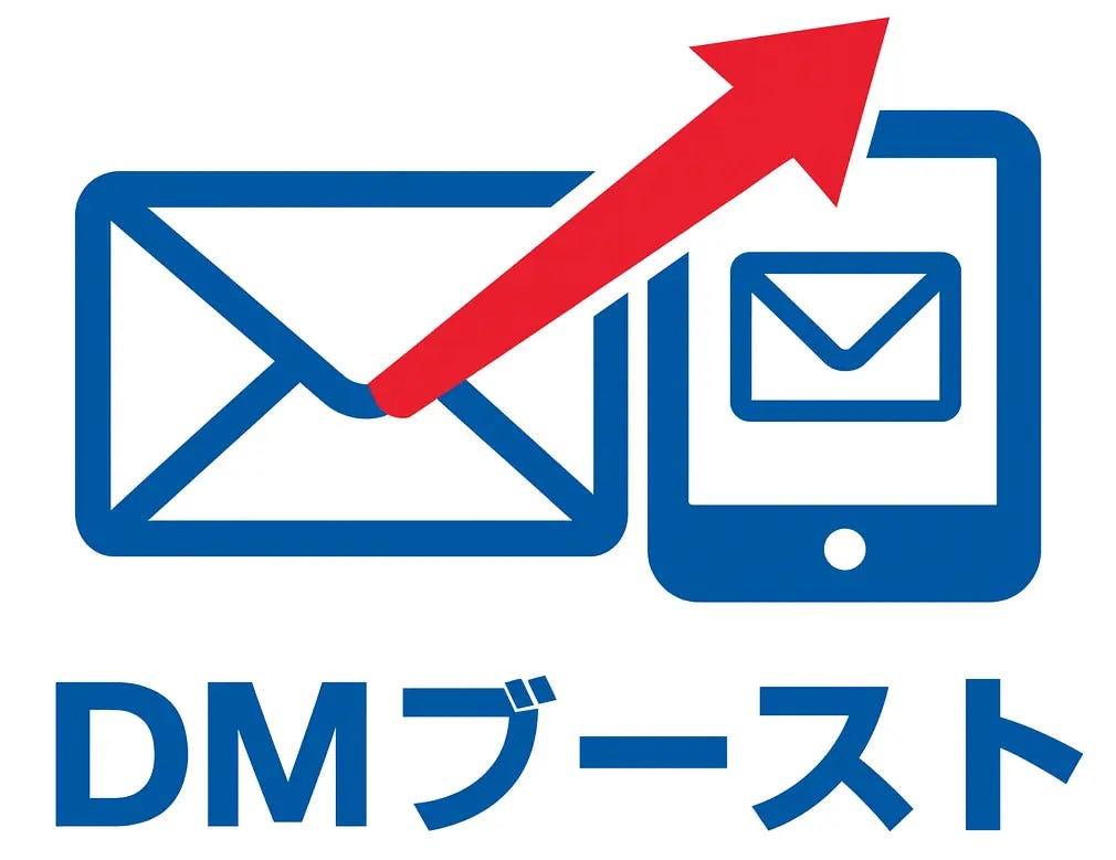 メールとSMSでDMの効果を底上げ、新サービス「DMブースト」提供開始