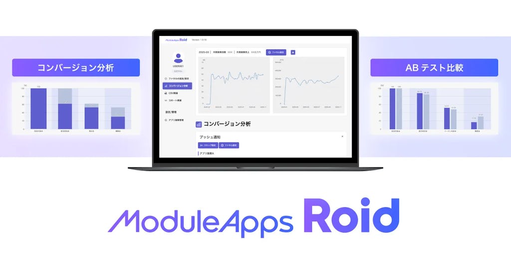 分析知識は不要、アプリマーケのROIを可視化する新ダッシュボード「ModuleApps Roid」が登場
