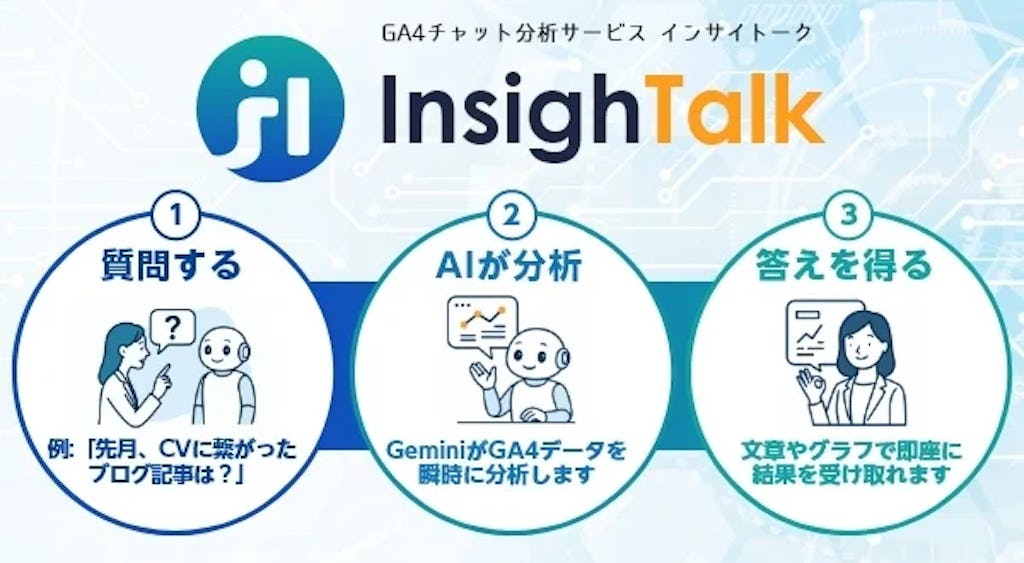 AIと会話するだけでGA4分析が完了。アド・セイルが「InsighTalk」を本格提供