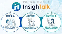 AIと会話するだけでGA4分析が完了。アド・セイルが「InsighTalk」を本格提供
