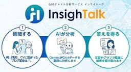 AIと会話するだけでGA4分析が完了。アド・セイルが「InsighTalk」を本格提供