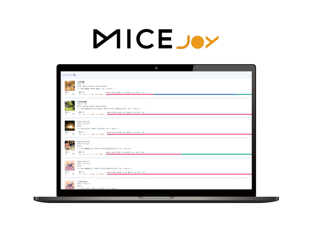 イベント準備の悩みをAIで解決、管理ツール「MICE Joy」提供開始