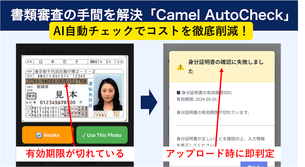 AIで書類審査の80%を自動化、不備を申請時に検知する「Camel AutoCheck」が正式リリース