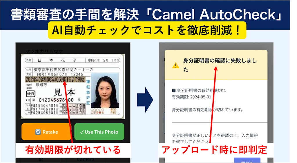 AIで書類審査の80%を自動化、不備を申請時に検知する「Camel AutoCheck」が正式リリース