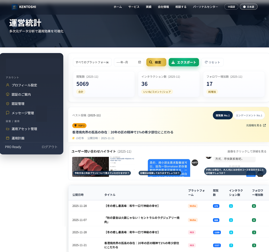 Weibo・WeChat・REDを日本語で一括管理、「GREAT WALL Social」提供開始