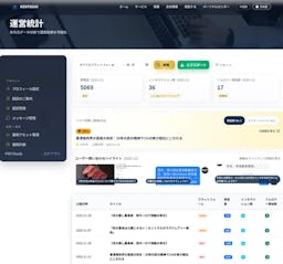 Weibo・WeChat・REDを日本語で一括管理、「GREAT WALL Social」提供開始