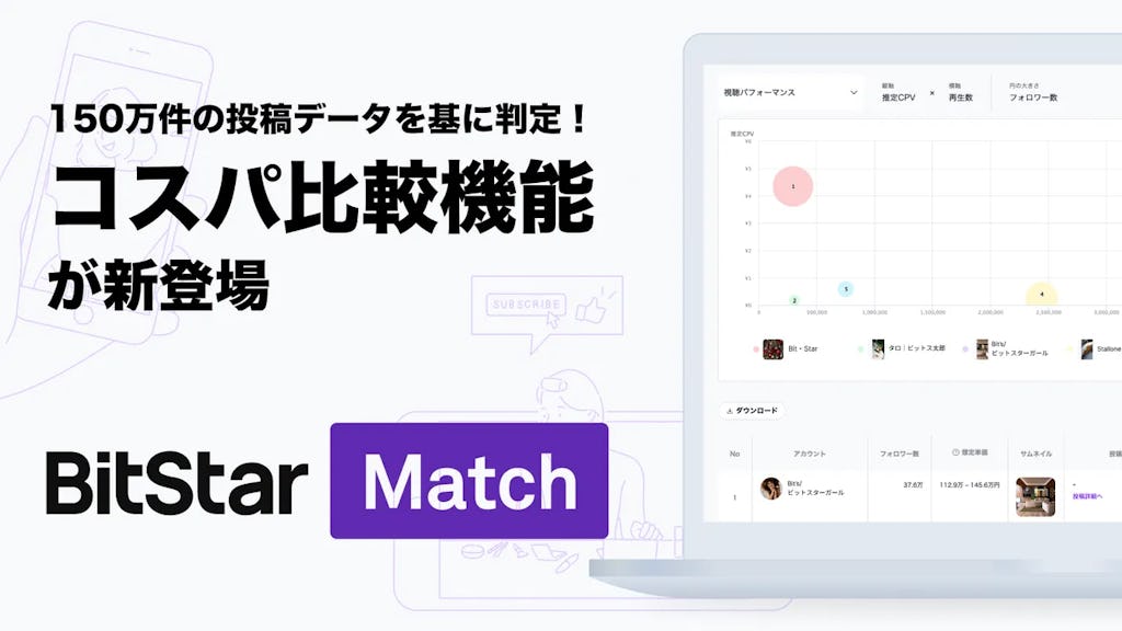 インフルエンサー施策の成果をAIが判定、BitStar Matchに「PR投稿比較機能」が登場