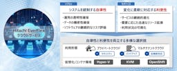 日立、自律性と利便性を両立する新クラウド「Hitachi EverFlexクラウドサービス」を発表