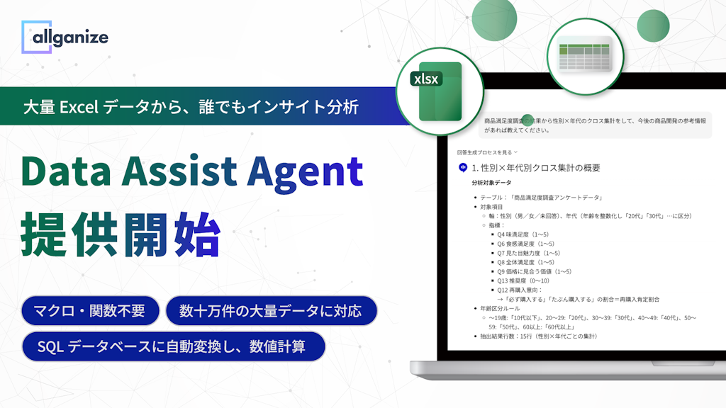 Allganize、AIと対話するだけでExcelを分析する新エージェント「Data Assist Agent」を提供