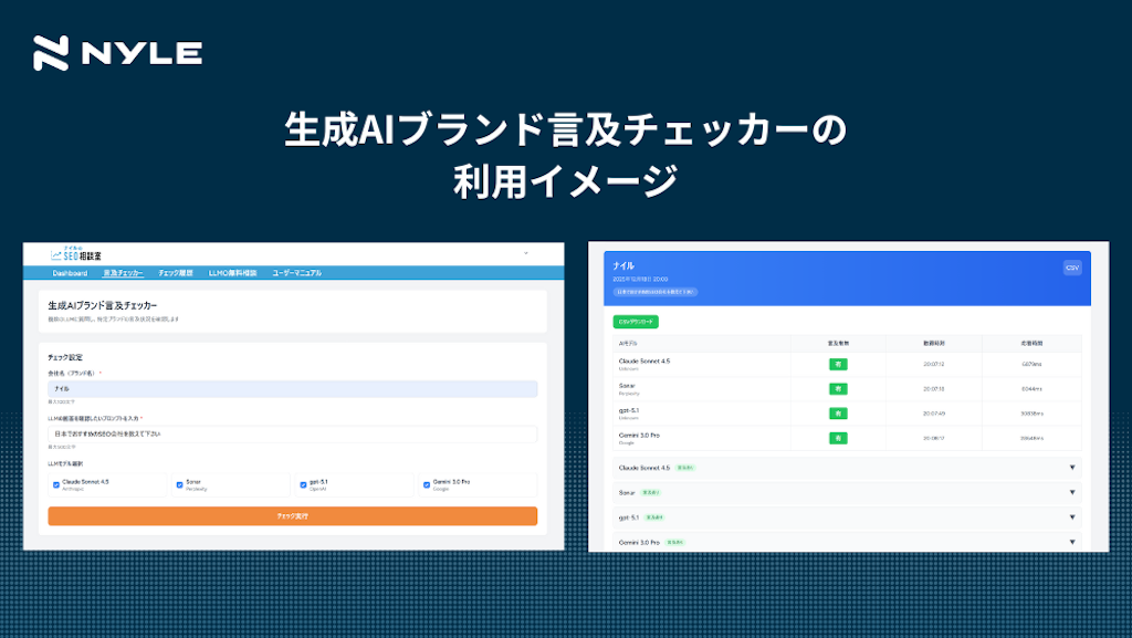 ナイル、AI検索での自社ブランド言及を可視化する「生成AIブランド言及チェッカー」を無料公開