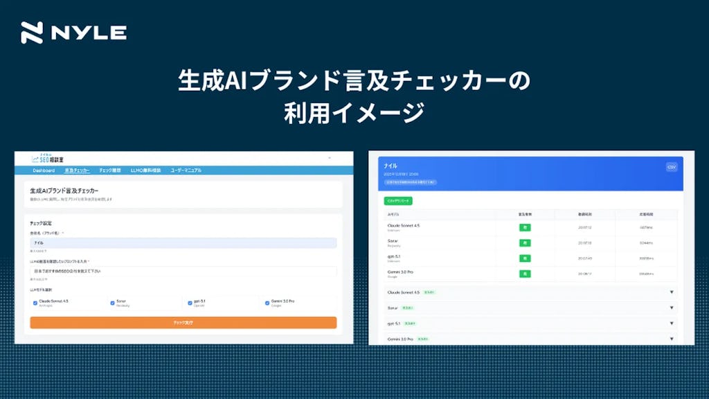 ナイル、AI検索での自社ブランド言及を可視化する「生成AIブランド言及チェッカー」を無料公開