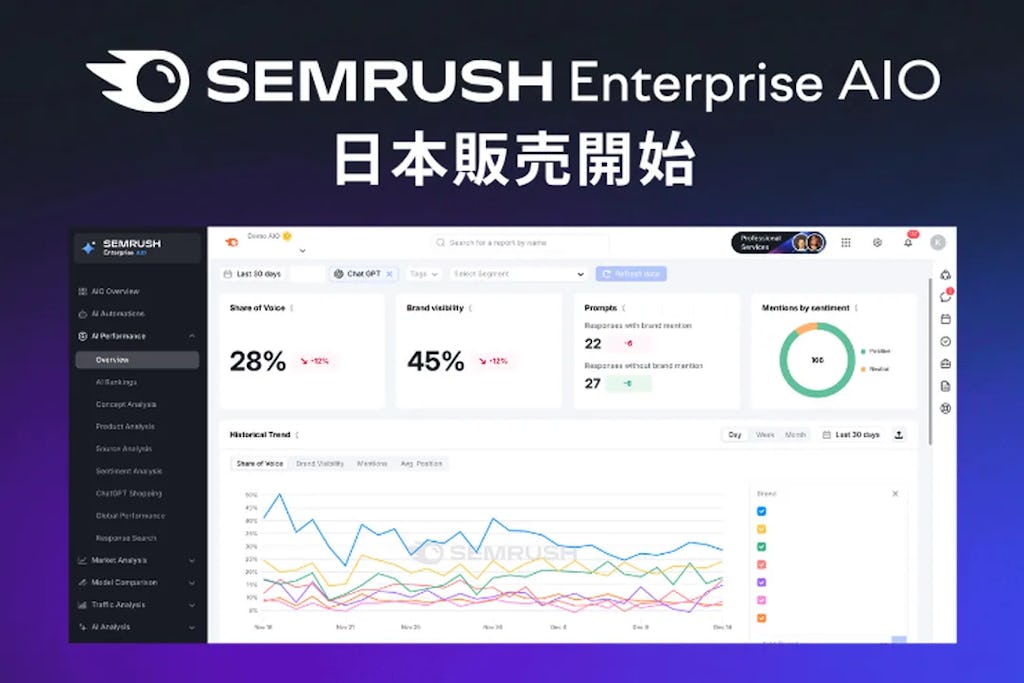 AI検索時代のマーケティングを支援、「Semrush Enterprise AIO」が日本上陸