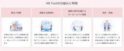 人事課題を"匿名×比較"で解決する新サービス「HRTrail」が正式版をリリース